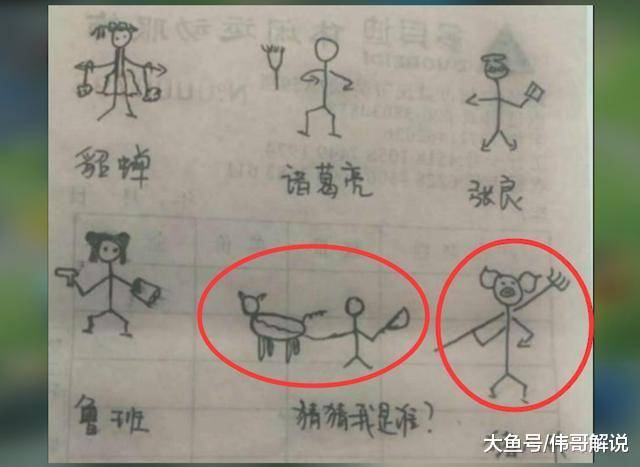 王者荣耀 玩家画的火柴人造型的英雄 图五的英雄你能猜出是谁吗
