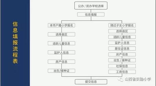 华夏学子学校怎么样：优质教育的选择
