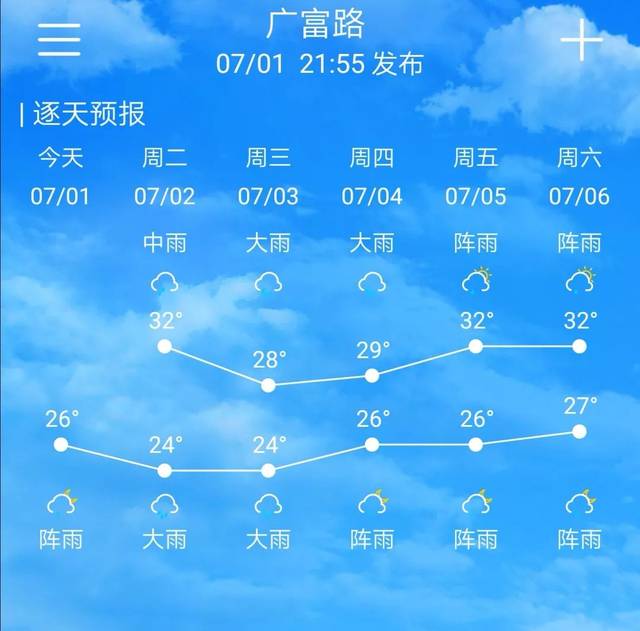  未来几天天气预报，成都未来几天天气预报