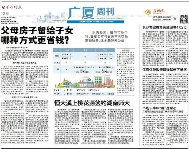 父母房子留给子女,赠与、继承、买卖哪种方式更省钱?_搜狐网