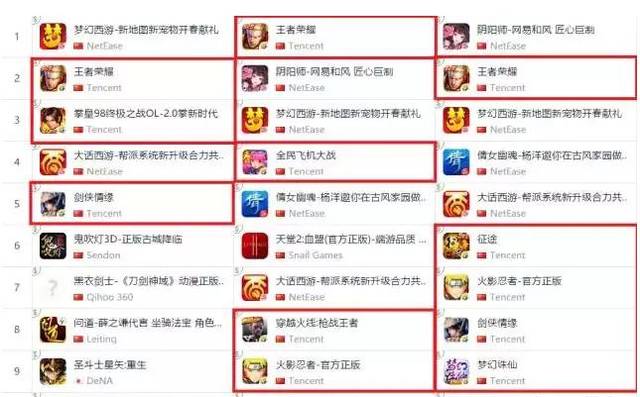 新剑侠情缘手游SF称号一览_职业选择攻略