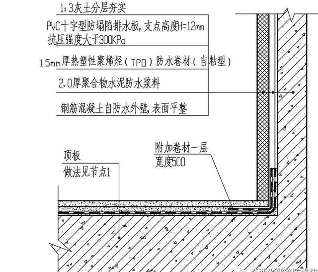 热塑性聚烯烃(tpo)防水卷材在地下综合管廊项目中的应用