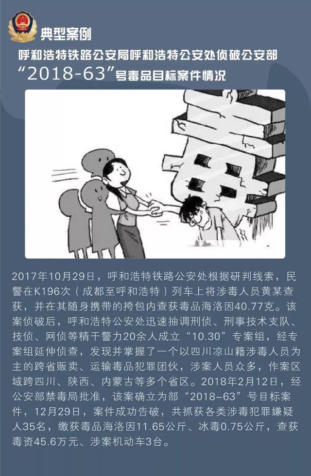 吸毒的案例图片