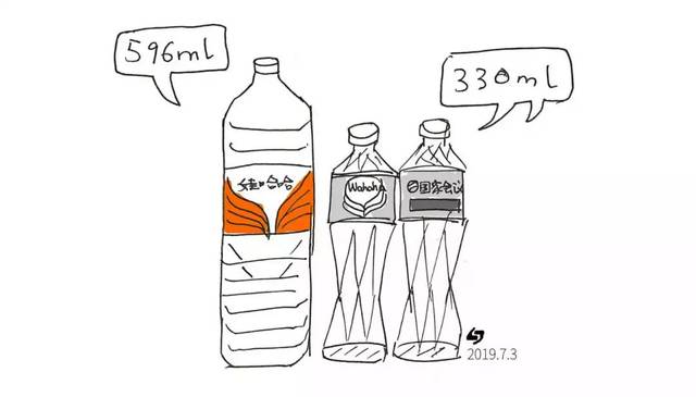 嘿,罗宾,你有什么问题?