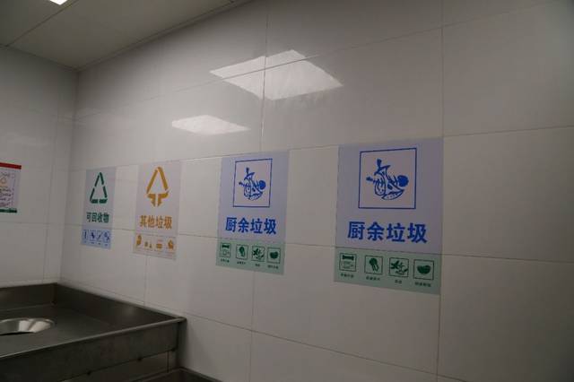 面对"史上最严"垃圾分类,餐饮企业该如何应对?