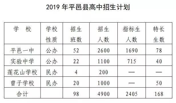 临沂一中网站_临沂一中联系方式_临沂一中校园网站