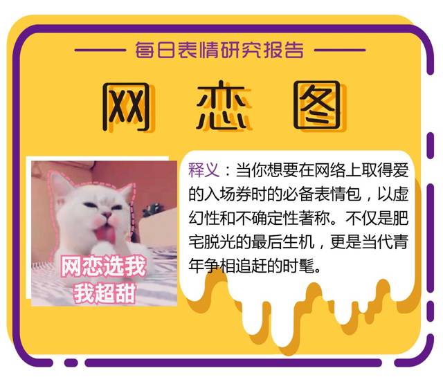 在小情侣们 还在腻歪亲亲抱抱举高高时 网恋系表情包已经成为一匹黑马