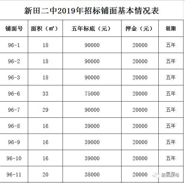 新田新房解读：房地产市场的新机遇
