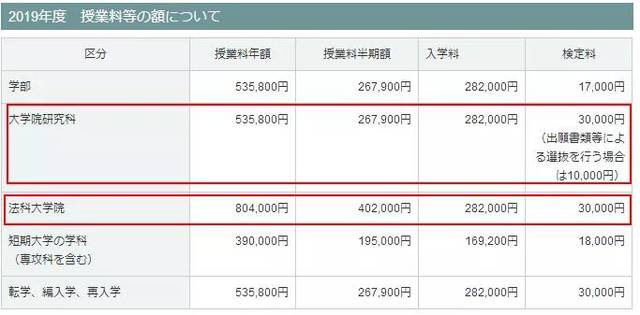 日本留学机构行业动态：寻求优质教育资源的新篇章