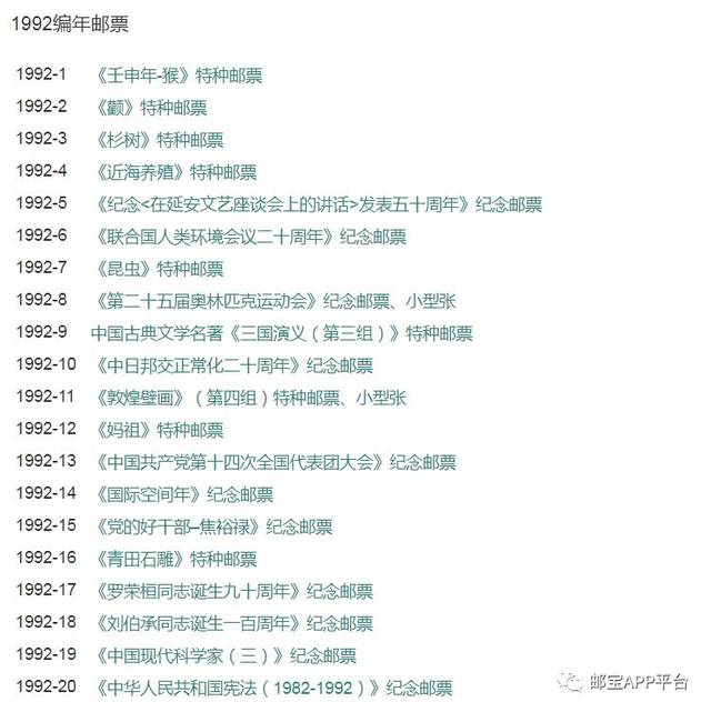 1992编年邮票月行情汇总_价格