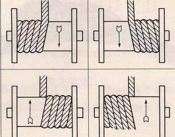 卷扬机钢丝绳穿法图片