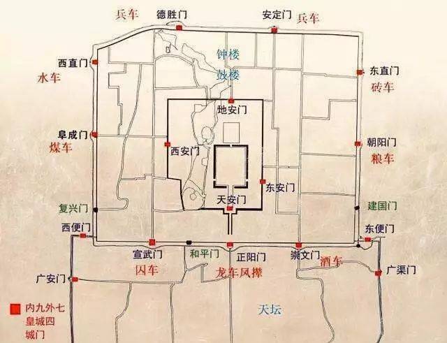 北京城门分布图图片