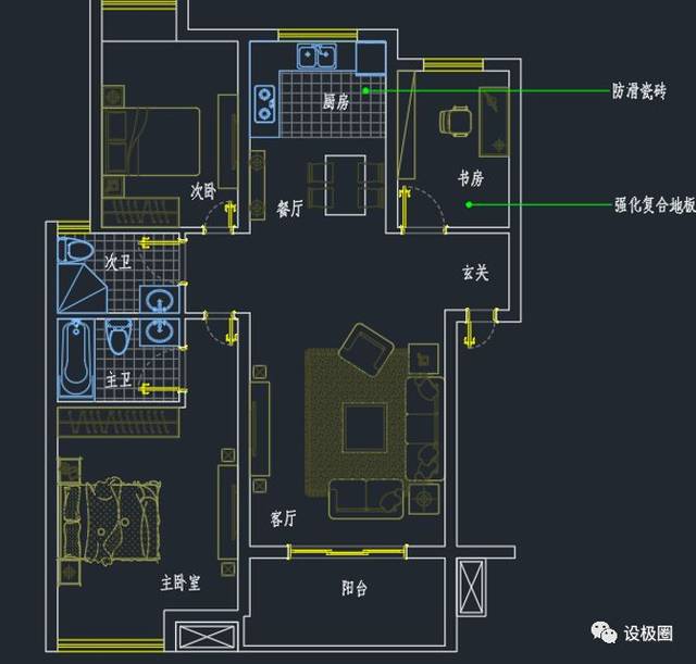 第7步: 标注