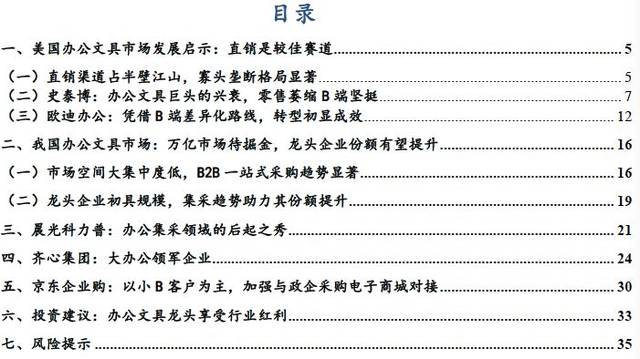 办公文具采购