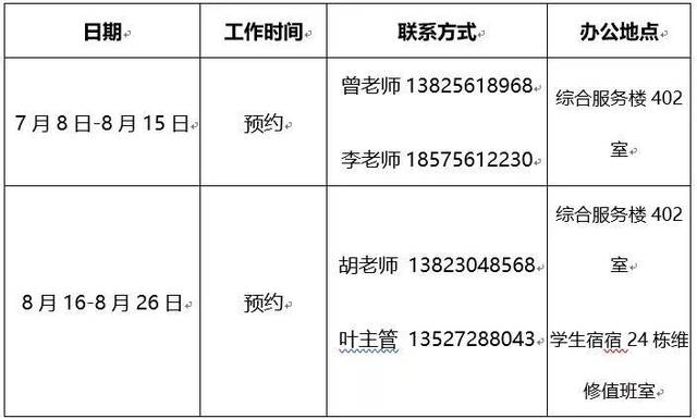 4,屬校內公用物資或報廢物資處理,必須有負責老師在放行條簽字,並