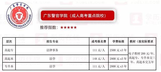 自考本科咨询：开启梦想的新阶梯