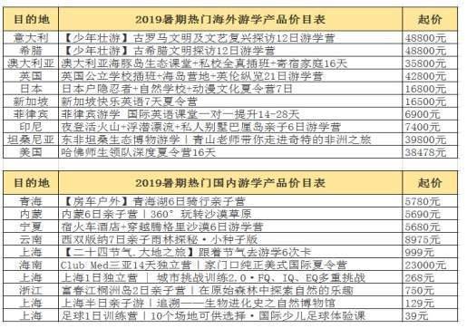 对外汉语教学的新篇章：语言桥梁的拓宽之路