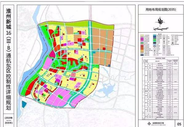 成都东进-淮州新城片区控制性详细规划曝光