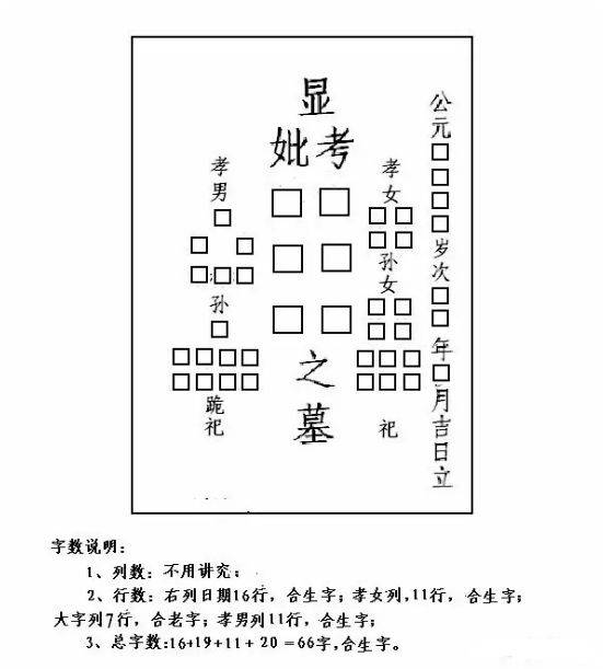 【祭祀文化】你知道墓碑上文字的这些讲究吗?