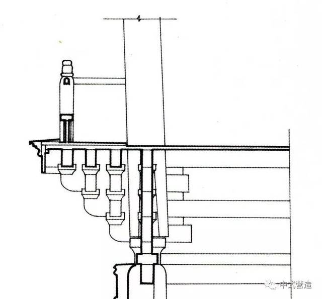 技艺传承中国古建筑中的叉柱造解析