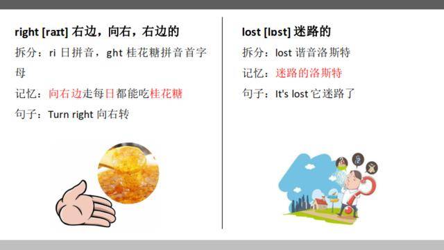 原创背单词的好方法小学生英语英语速记的方法