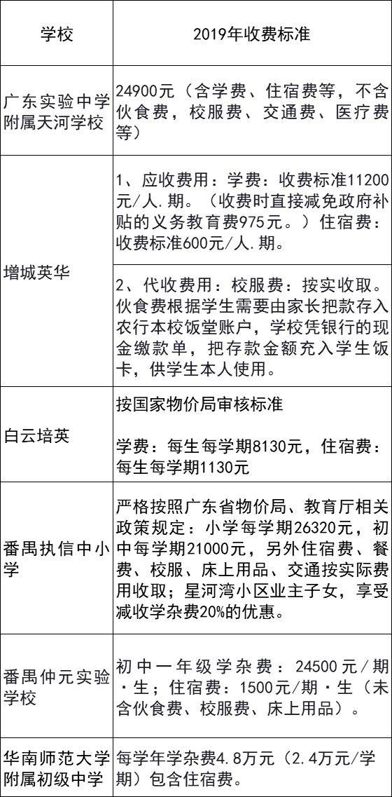三门县英华外国语学校：台州民办初中的优质之选与升学全解析