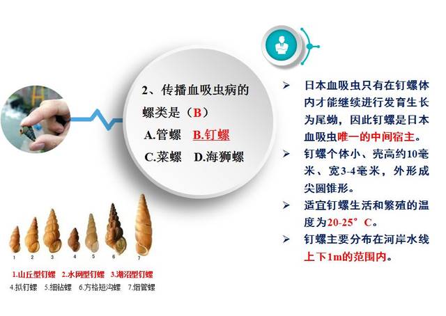 怀疑得了血吸虫病应及时到当地血吸虫病防治机构或医院进行检查治破