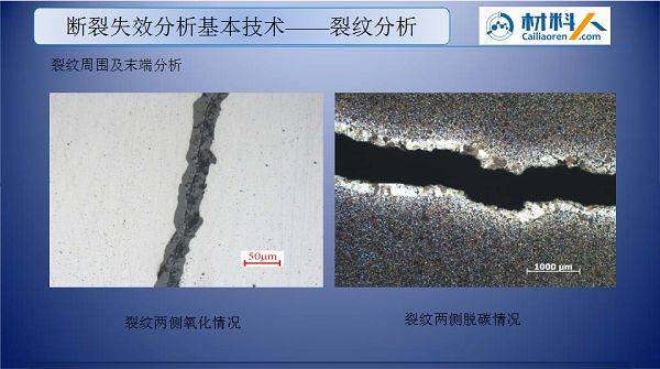 金屬斷裂失效分析基本技術——裂紋分析_手機搜狐網