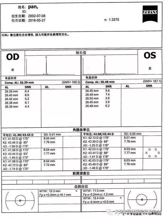 00-0.50x175=1.0 视功能检查 隐斜:远r2bi 近 5bi ac/a(梯度法 3.