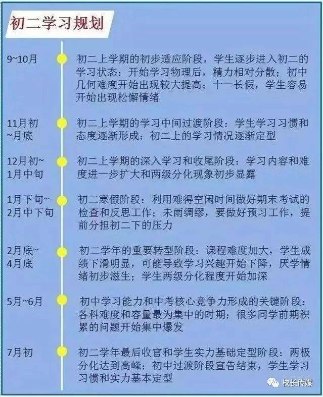 新时代下的武汉教育咨询新动态