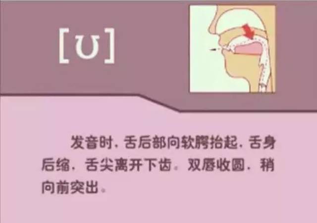 48个国际英语音标发音表及口型,记得收藏!