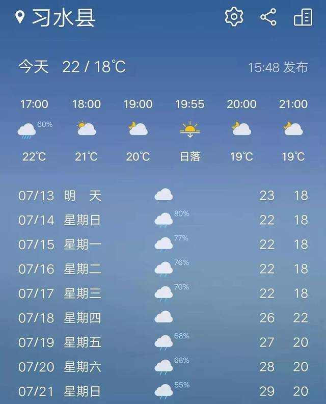 习水天气图片