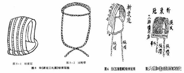 【祭祀文化】现代影视中的“披麻戴孝”,符合古代“五服”丧服礼制吗?_搜狐网