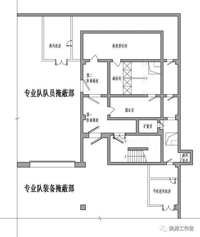 人防问答系列一:人防工程防护单元间连通口的设置问题