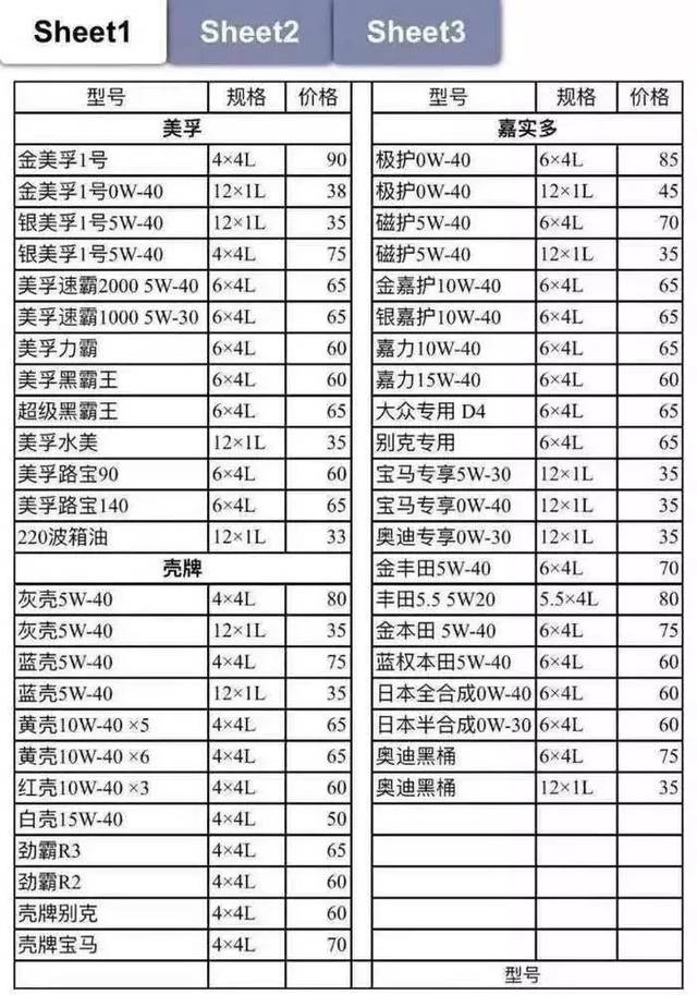 网机油泛滥,商家批发被,竟.