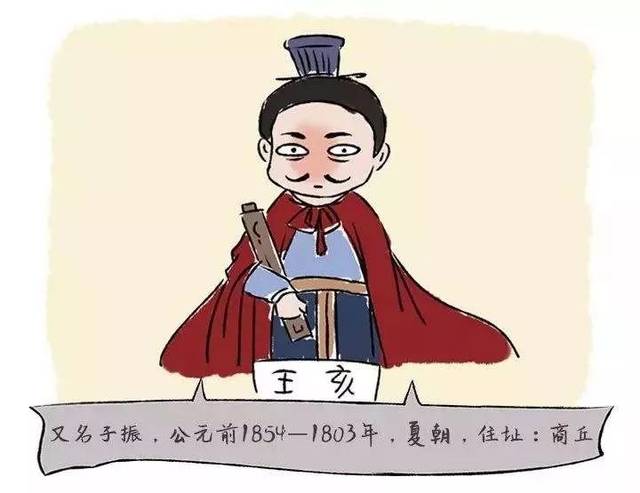 史海钩沉丨夏朝的卡尔·本茨——华商始祖王亥_手机搜狐网