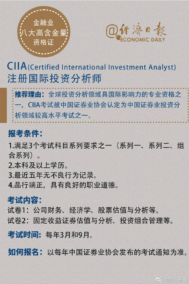 理财课堂:金融领域最值钱的八个证书!考过就是