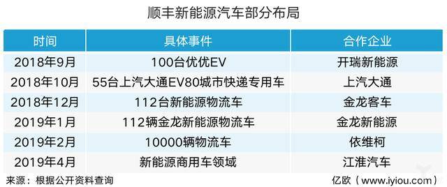 微型客车选购与批发采购全指南：车型、参数、报价与市场合作解析