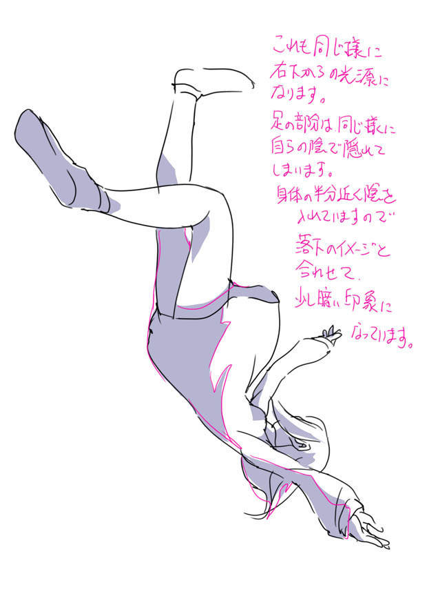 漫画人物阴影如何画?