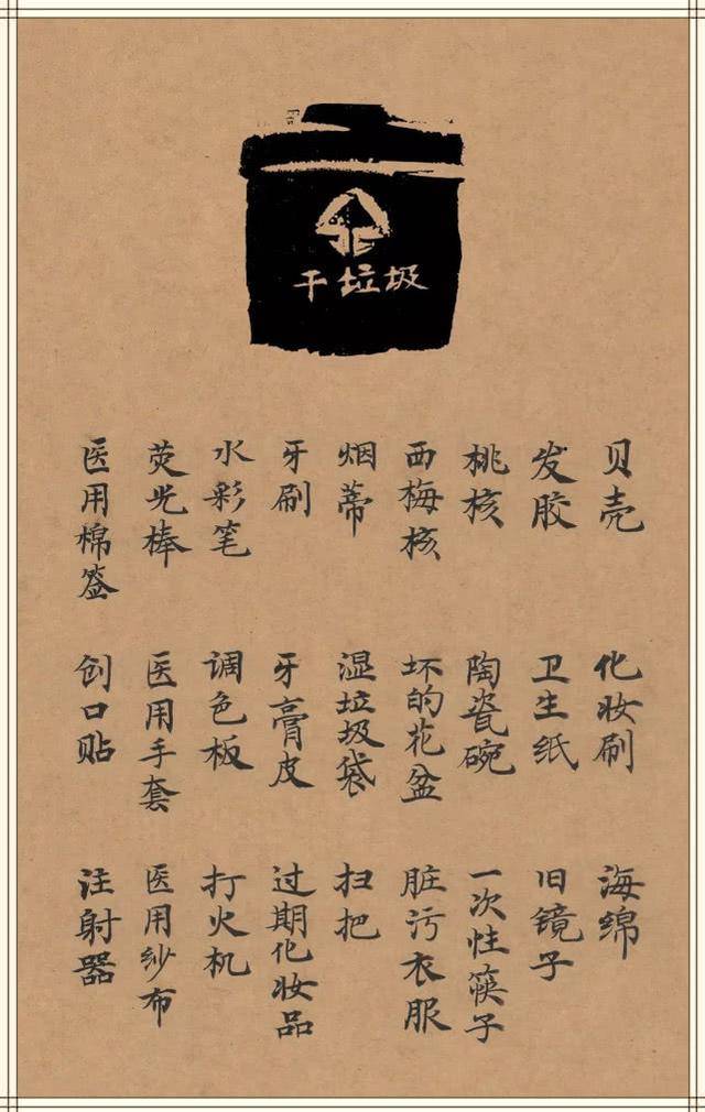 青年书家陈维小楷《垃圾分类清单》,别有一番味道_手机搜狐网