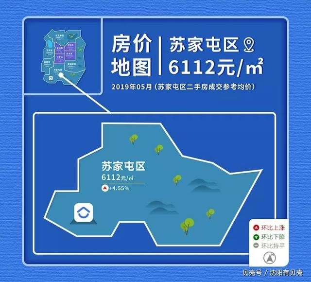 苏家屯二手房出售