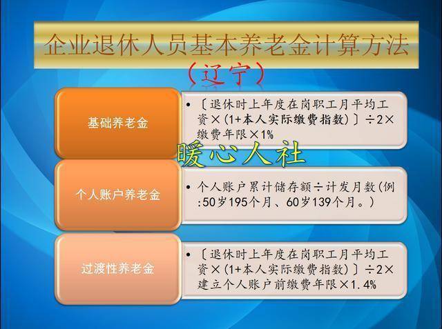 工齡41年正常退休,按照60%繳納社保,退休工資能開多少錢?