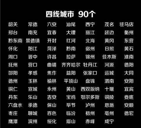 四線城市——90個,河南7個