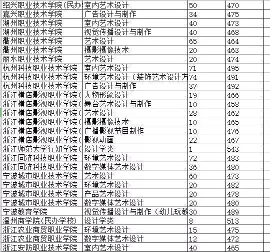 台州活动策划：一场生动的城市文化盛会