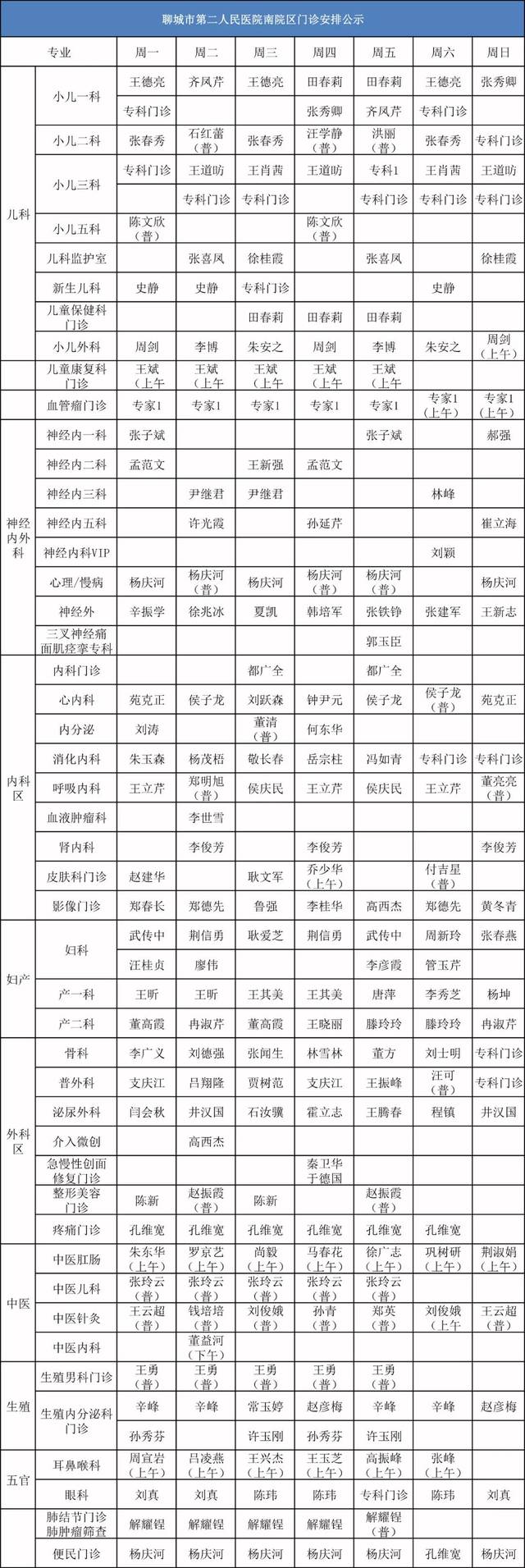 最新| 聊城二院本部院区,聊城二院华美院区门诊排班,请收藏(7月8日