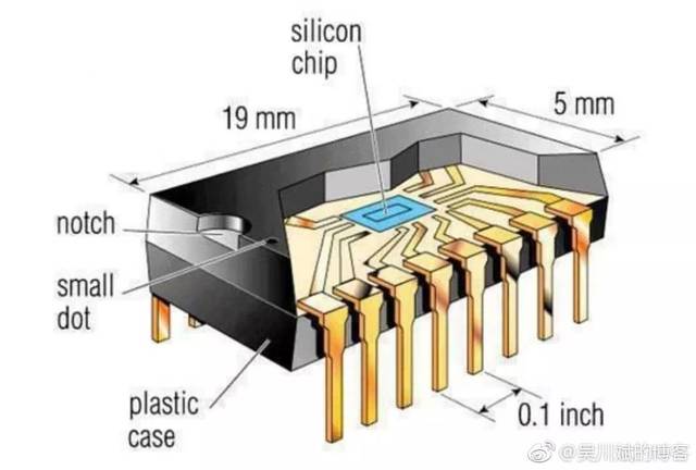 芯片的制造过程原来这么简单不得不看