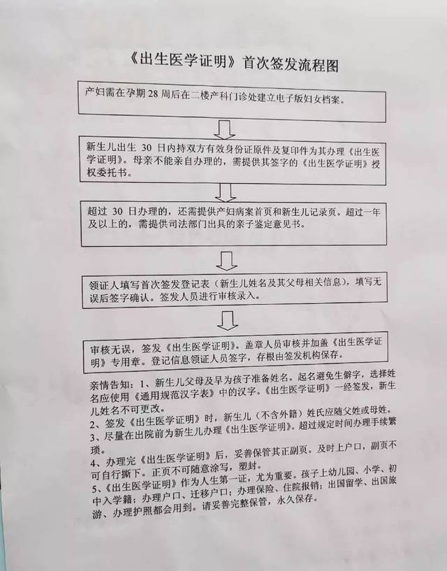 涿州市医院招聘信息(涿州市医院招聘信息2023)