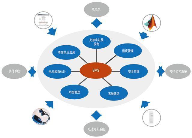 意昂直营平台