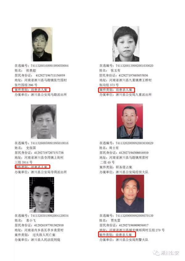 会昌通缉犯名单及照片图片