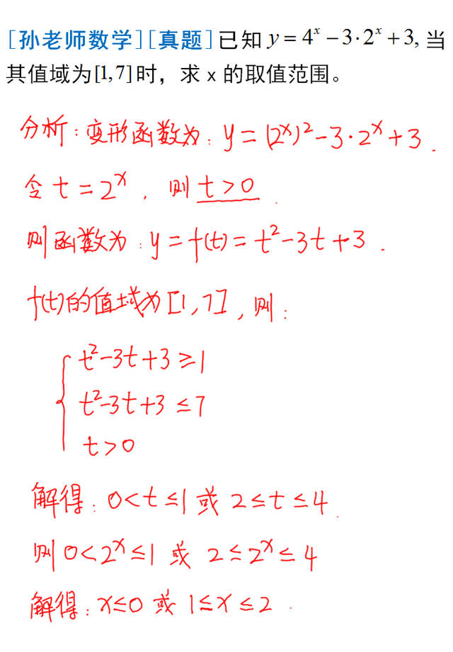 12,指数函数和二次函数复合的函数,给出值域求定义域,在多个解法中